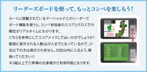 リーダーズボードを使って、もっとコンペを楽しもう！